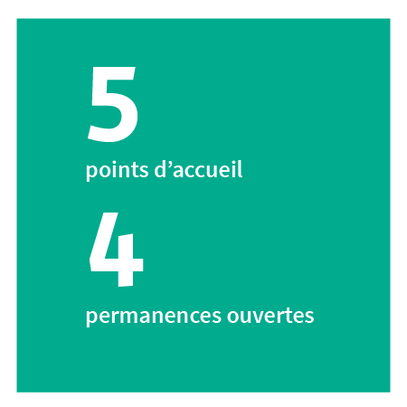 5 sites d’accueil permanents et 14 lieux de permanences